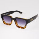 Eyewear